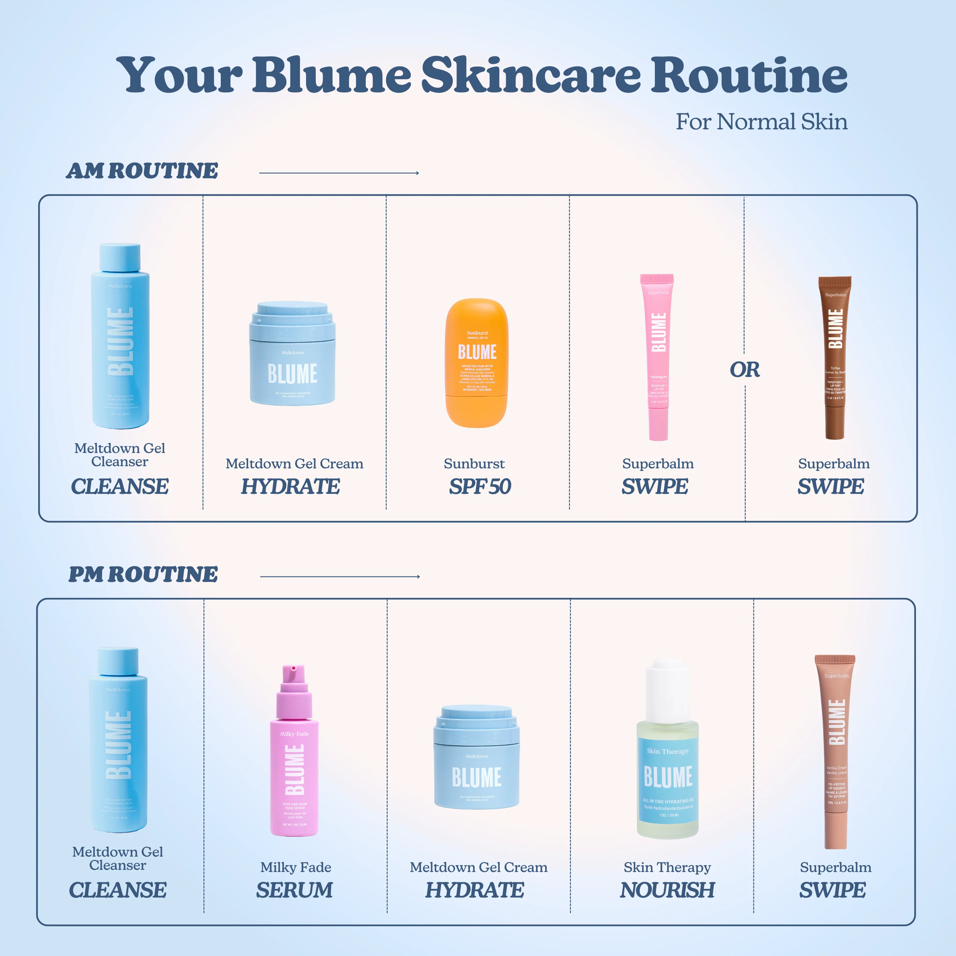 Acne Treat & Fade Bundle - Image 16