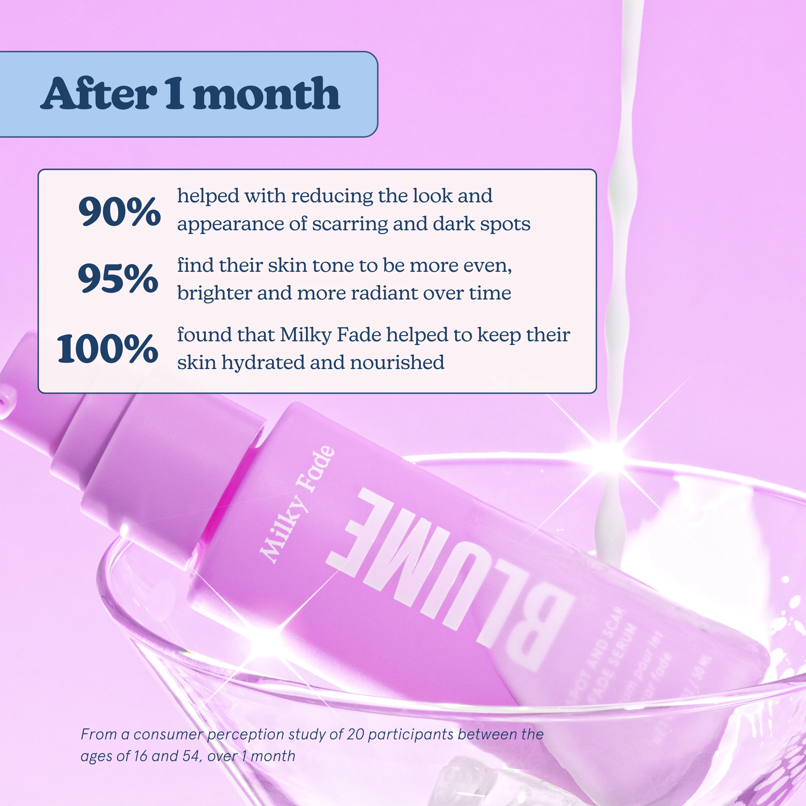 Acne Treat & Fade Bundle - Image 5