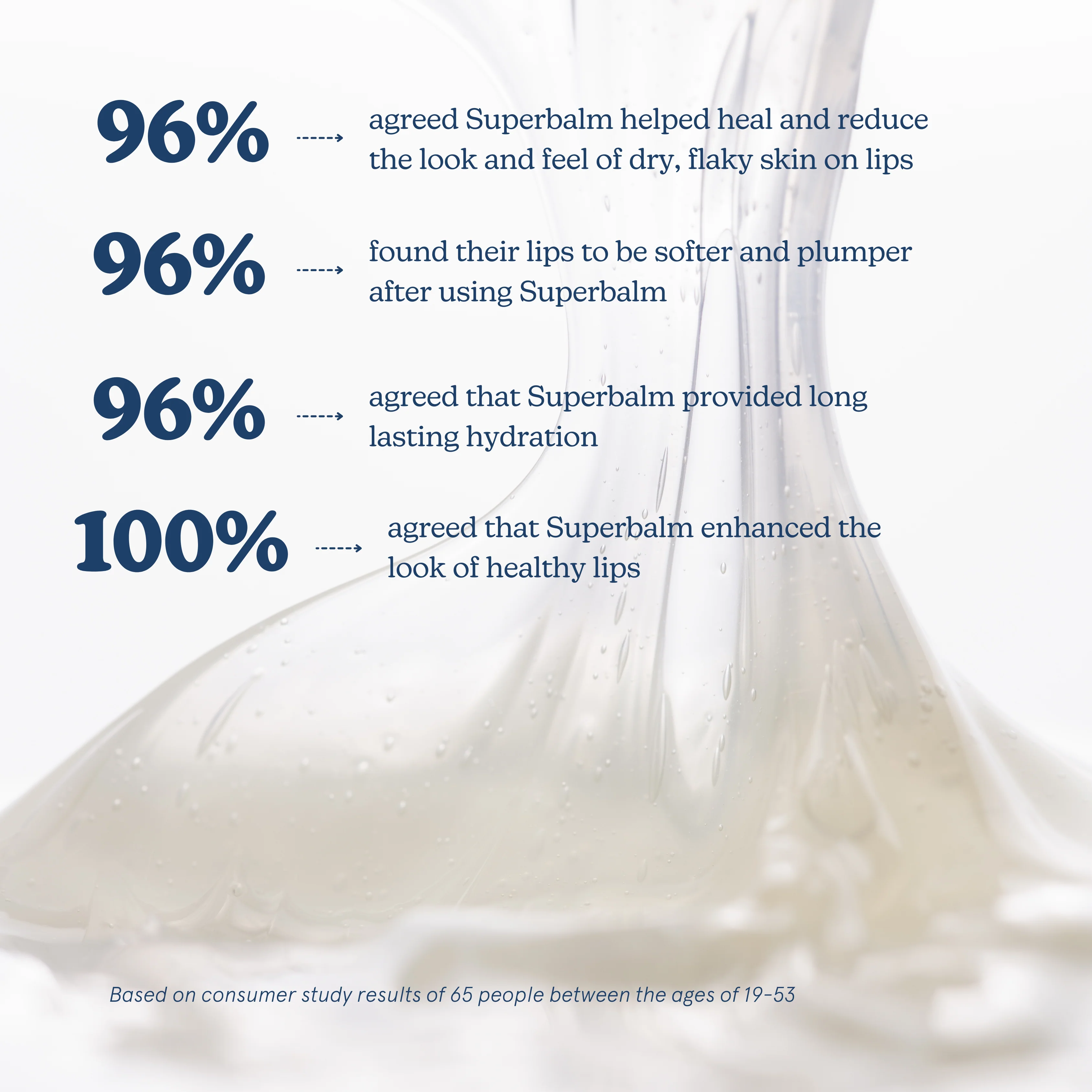 Superbalm Tripeptide-1 Vanilla Lip Balm - Image 7